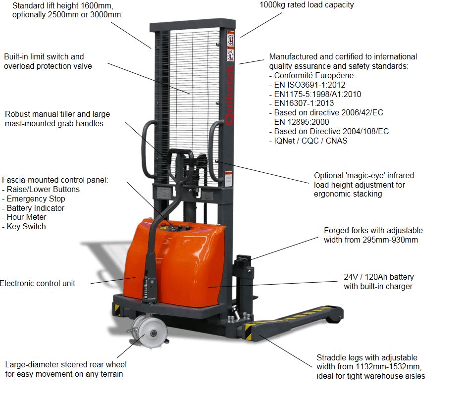 Semi Automatic Pallet Stacker WALK BEHIND FORKLIFTS For Sale NZ