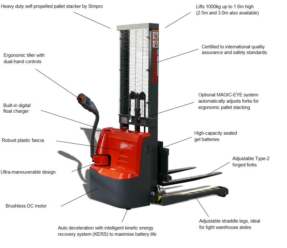 1000 Kilogram Capacity WALK BEHIND FORKLIFTS For Sale NZ